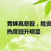 青睐高息股，险资举牌热度回升明显
