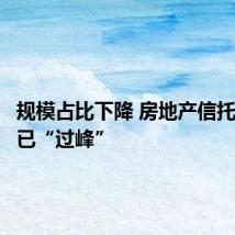规模占比下降 房地产信托违约或已“过峰”