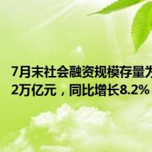 7月末社会融资规模存量为395.72万亿元,同比增长8.2%