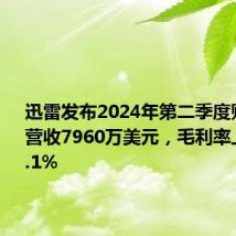 迅雷发布2024年第二季度财报,总营收7960万美元,毛利率上涨至51.1%