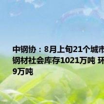 中钢协:8月上旬21个城市5大品种钢材社会库存1021万吨 环比减少19万吨