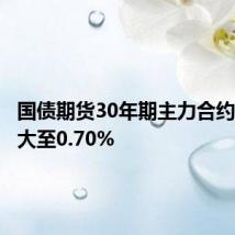 国债期货30年期主力合约涨幅扩大至0.70%