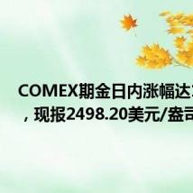 COMEX期金日内涨幅达1.00%，现报2498.20美元/盎司