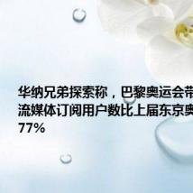 华纳兄弟探索称，巴黎奥运会带来的新增流媒体订阅用户数比上届东京奥运会多出77%