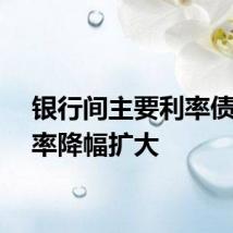 银行间主要利率债收益率降幅扩大