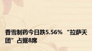 香雪制药今日跌5.56% “拉萨天团”占据8席