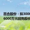 百合股份：拟3000万至6000万元回购股份