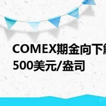 COMEX期金向下触及2500美元/盎司