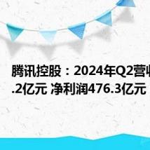 腾讯控股:2024年Q2营收1611.2亿元 净利润476.3亿元