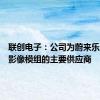 联创电子：公司为蔚来乐道车载影像模组的主要供应商