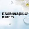 铜高速连接概念震荡拉升 显盈科技涨超10%