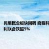 民爆概念板块回调 晓程科技、保利联合跌超5%