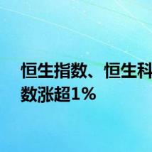 恒生指数、恒生科技指数涨超1%