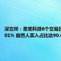 深交所:星星科技6个交易日累涨101% 自然人买入占比达90.67%