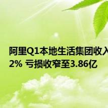 阿里Q1本地生活集团收入增长12% 亏损收窄至3.86亿