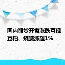 国内期货开盘涨跌互现 菜粕、豆粕、烧碱涨超1%