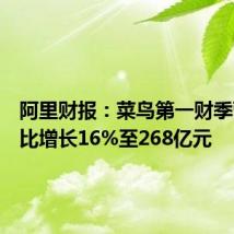 阿里财报:菜鸟第一财季营收同比增长16%至268亿元