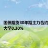 国债期货30年期主力合约涨幅扩大至0.30%