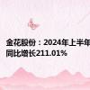 金花股份：2024年上半年净利润同比增长211.01%