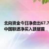 北向资金今日净卖出67.75亿元 中国联通净买入额居首