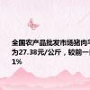 全国农产品批发市场猪肉平均价格为27.38元/公斤，较前一日上升0.1%