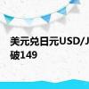 美元兑日元USD/JPY跌破149