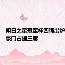 明日之星冠军杯四强出炉,欧洲豪门占据三席