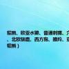 貂熊、欧亚水獭、普通刺猬、穴兔、黇鹿、北欧驯鹿、西方狍、臆羚、亚洲胡狼（貂熊）