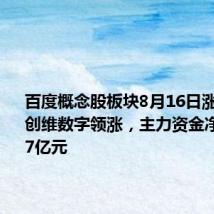 百度概念股板块8月16日涨1.04%,创维数字领涨,主力资金净流出2.17亿元