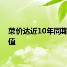 菜价达近10年同期最高值