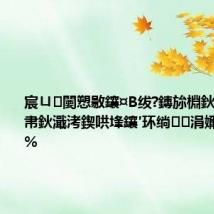 宸ㄩ闄愬敭鑲¤В绂?鏄旀棩鈥滄柊鑲$帇鈥濈洘鍥哄埄鑲′环绱涓嬭穼31.52%