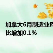 加拿大6月制造业库存环比增加0.1%