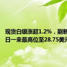 现货白银涨超1.2%，刷新8月2日一来最高位至28.75美元/盎司