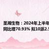 圣湘生物：2024年上半年净利润同比增70.93% 拟10派2.5元