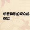 想看异形的观众超4成是00后