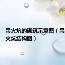 吊火炕的砌筑示意图(吊炕回龙火炕结构图)