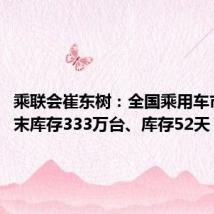 乘联会崔东树:全国乘用车市场7月末库存333万台、库存52天