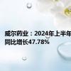 威尔药业：2024年上半年净利润同比增长47.78%
