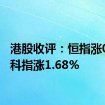 港股收评:恒指涨0.8% 科指涨1.68%