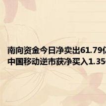 南向资金今日净卖出61.79亿港元,中国移动逆市获净买入1.35亿港元