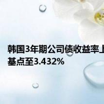 韩国3年期公司债收益率上升2个基点至3.432%