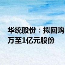 华统股份:拟回购5000万至1亿元股份