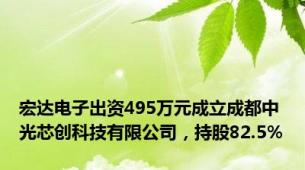 宏达电子出资495万元成立成都中光芯创科技有限公司，持股82.5%