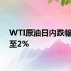 WTI原油日内跌幅扩大至2%