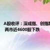 A股收评：深成指、创指跌超1% 两市近4600股下跌