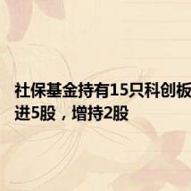 社保基金持有15只科创板股:新进5股,增持2股