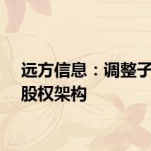 远方信息：调整子公司股权架构