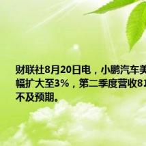 财联社8月20日电,小鹏汽车美股盘前跌幅扩大至3%,第二季度营收81.1亿元,不及预期。