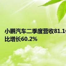小鹏汽车二季度营收81.1亿元 同比增长60.2%