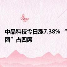 中晶科技今日涨7.38% “拉萨天团”占四席